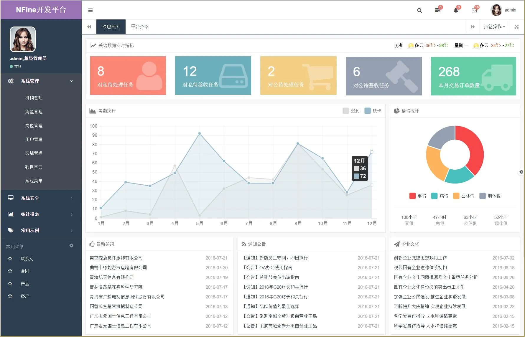 C#企业级开源框架