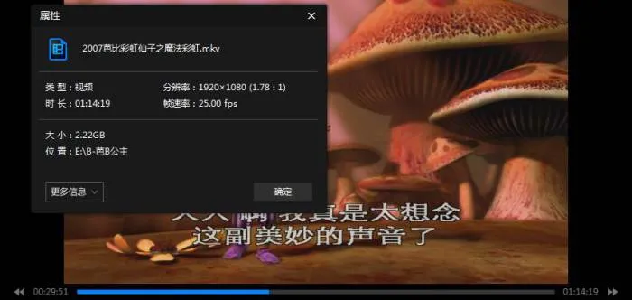 Barbie系列2001-2015