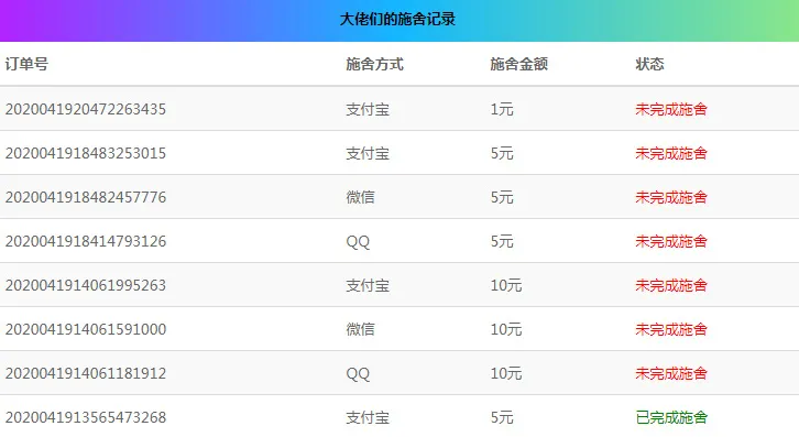 24小时在线支持