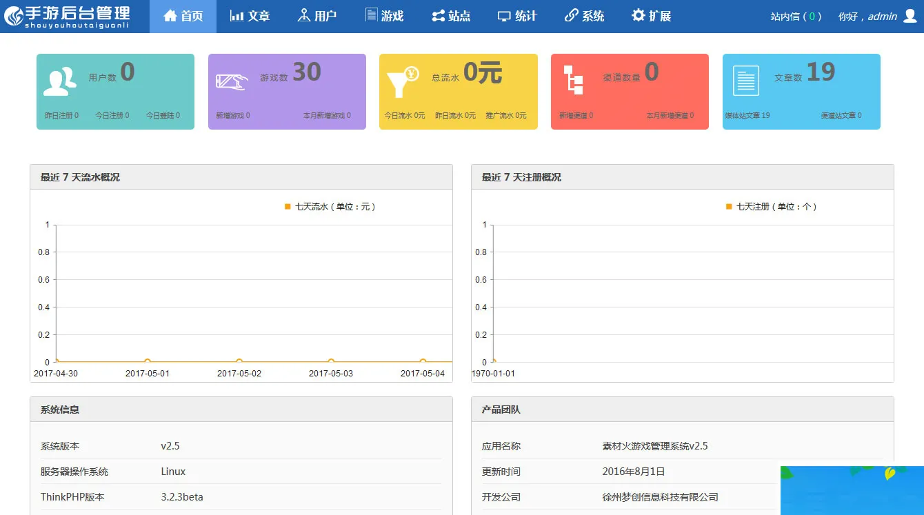 手游门户源码