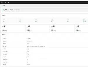 ThinkPHP6实战教程：高效开发框架案例解析