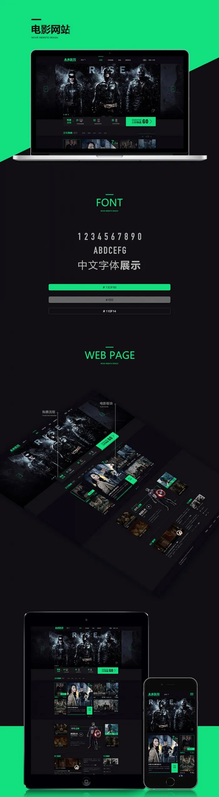 ThinkPHP影视系统
