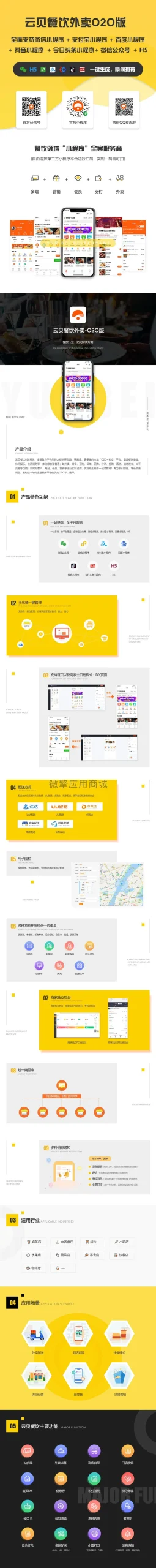 企业多账号管理