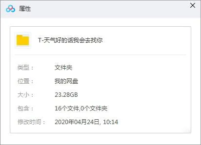 天气好的话我会去找你