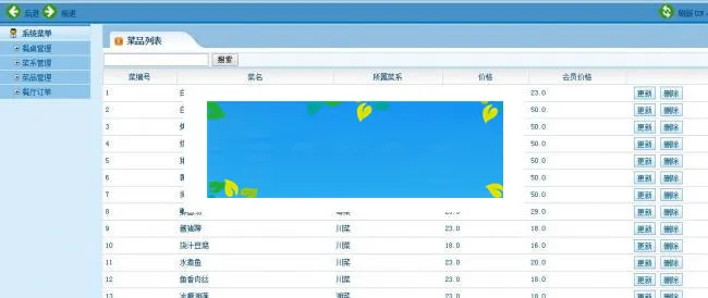 JavaEE MVC架构
