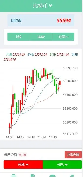 币圈服务器部署方案