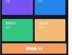 2021嗨Go理财分红商城系统二次开发-区块链商城+虚拟货币增值系统源码响应式宠物博客网站源码 手机端适配PbootCMS模板