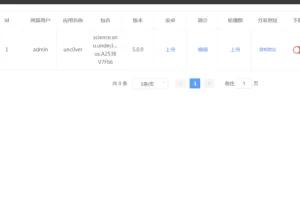 C098超级签名系统Linux版-蓝海网
