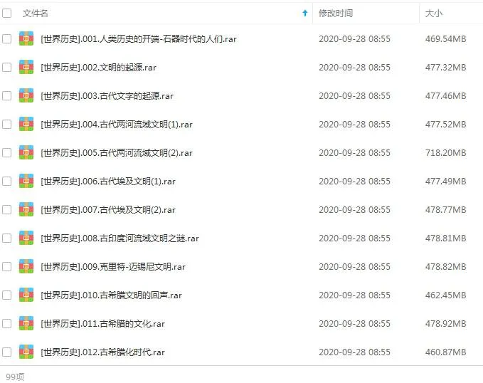 世界历史100集完整版