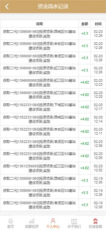 智能数据可视化理财