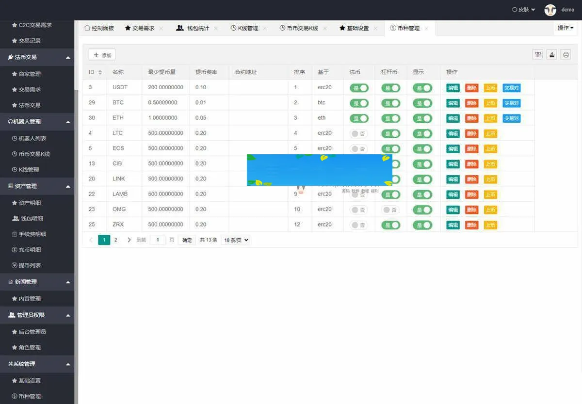 区块链技术解决方案