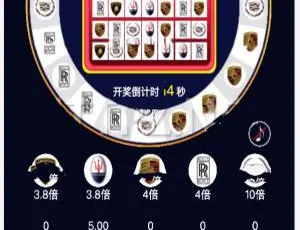 微信转盘抽奖H5源码 后台调控中奖概率