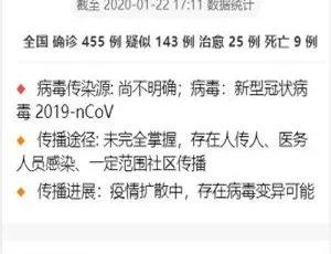 2019新型冠状病毒肺炎疫情最新动态与防控指南DedeCMS酒店住宿企业网站模板 - 简洁响应式主题