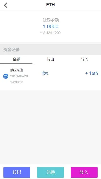 区块链交易所源码