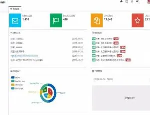 ASP.NET MVC5+EF6后台管理系统 Ymnets快速开发框架 集成工作流功能-蓝海网