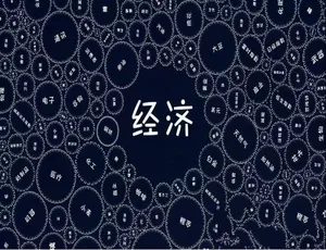 经济机器是如何运行的 高清双语全2集纪录片-蓝海网