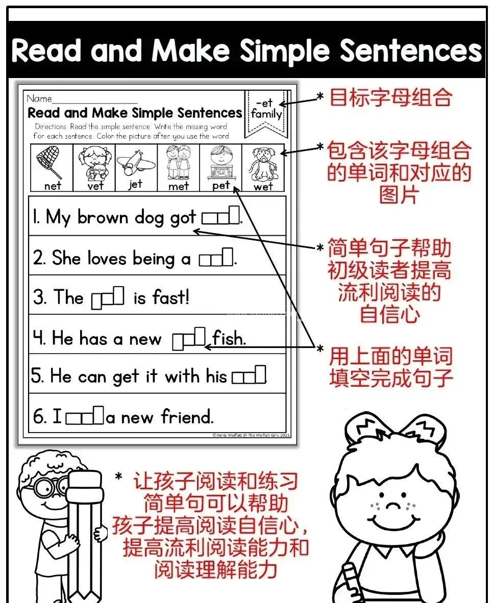 儿童英语阅读训练