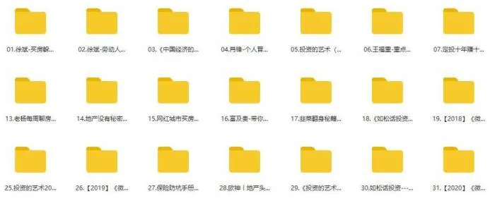 财商提升