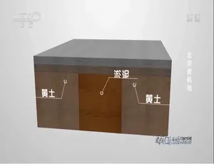 中国建设者 纪录片第7季全4集 国语中字1080P高清完整版2011中国大陆高分爱情电影《爱在人间》国语中字 高清收藏版