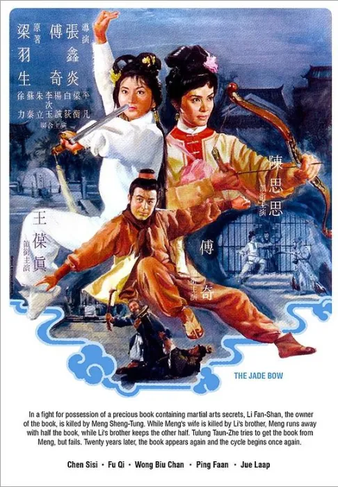 云海玉弓缘 1966