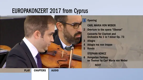 Europakonzert 2017 Blu-ray