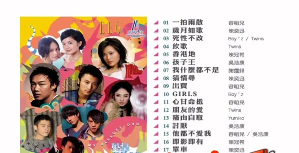 DVDISO版权保护