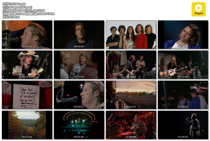 History Of The Eagles蓝光版