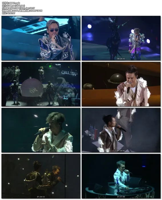 C AllStar 2021香港演唱会高清