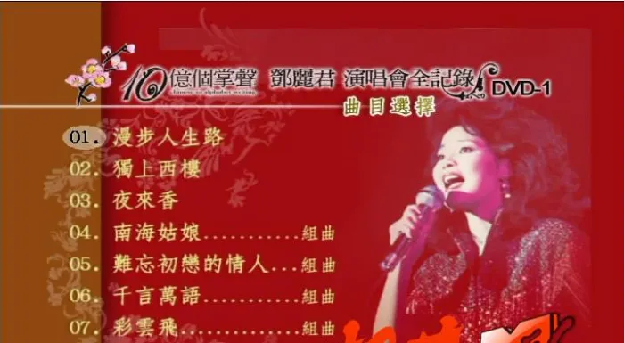 1984演唱会高清修复