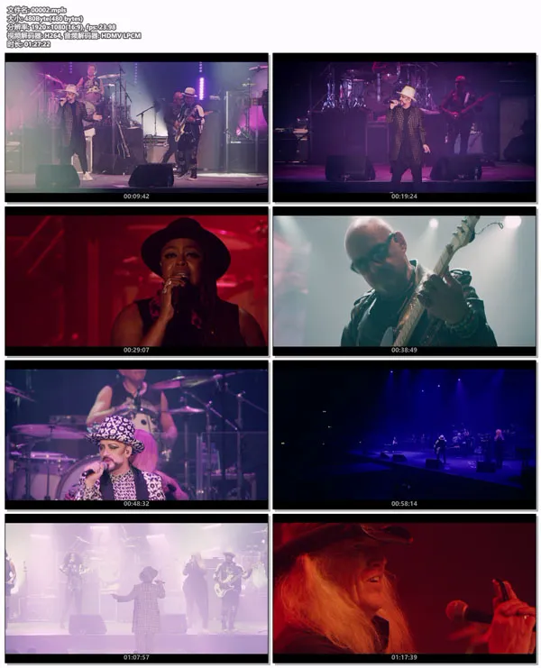 Boy George演唱会幕后专访