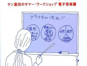 ヤン富田2008日本演唱会 サマー・ワークショップ電子音楽篇 2DVD ISO