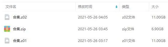 郭富城无损音乐合集