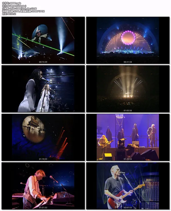Pink Floyd 1994演唱会