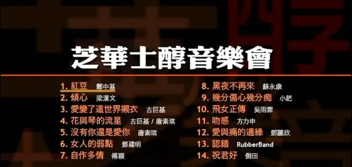 香港群星经典现场