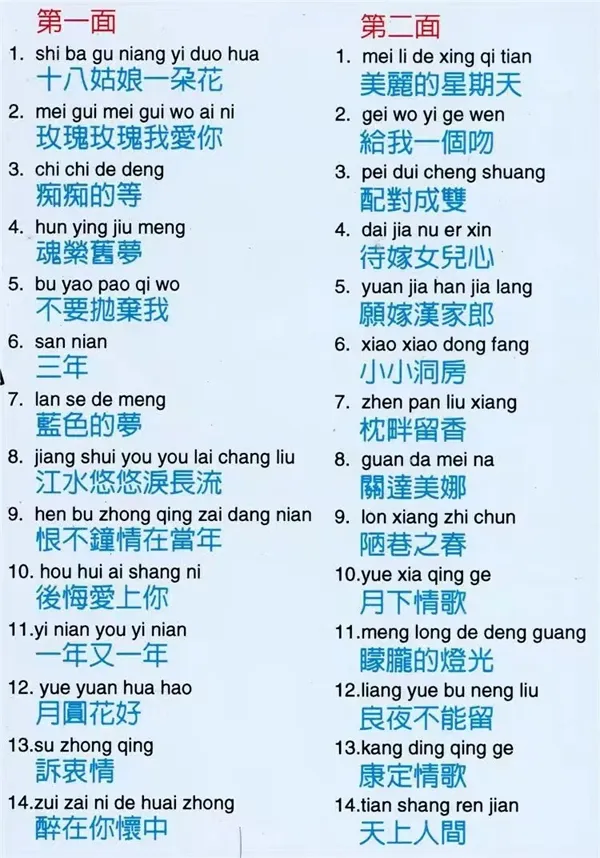 数据同步操作指南