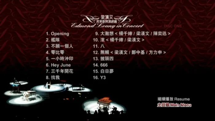 ISO高清收藏版