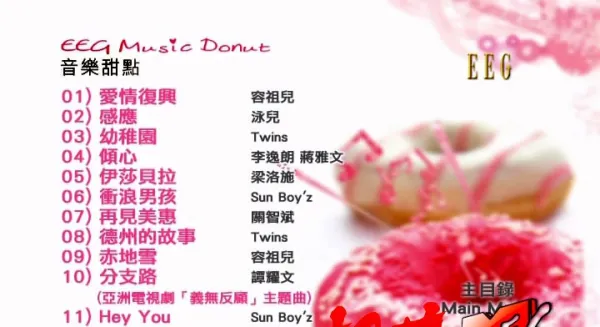 DVDISO原盘