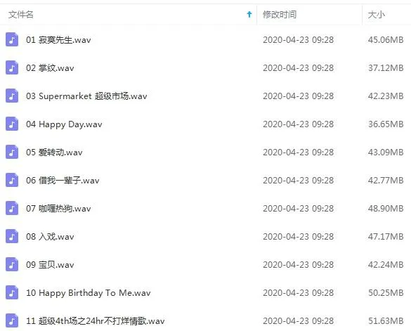 Gary Chaw高音质音乐合集