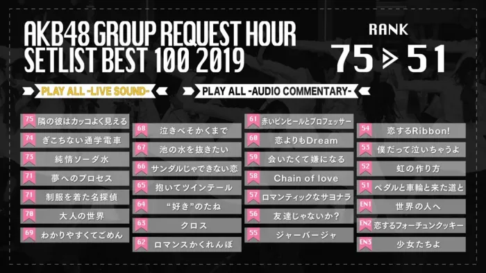 AKB48 Request Hour BD