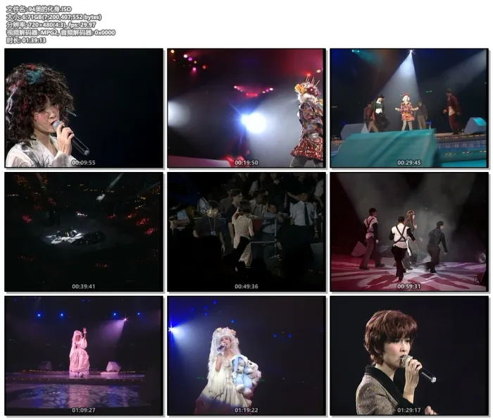 周慧敏1994演唱会歌单