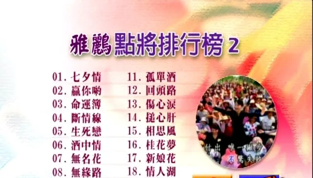 群星雅鹂点将排行榜