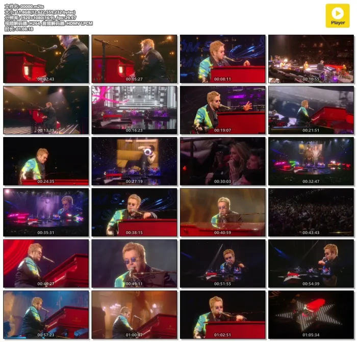 Elton John The Red Piano 蓝光