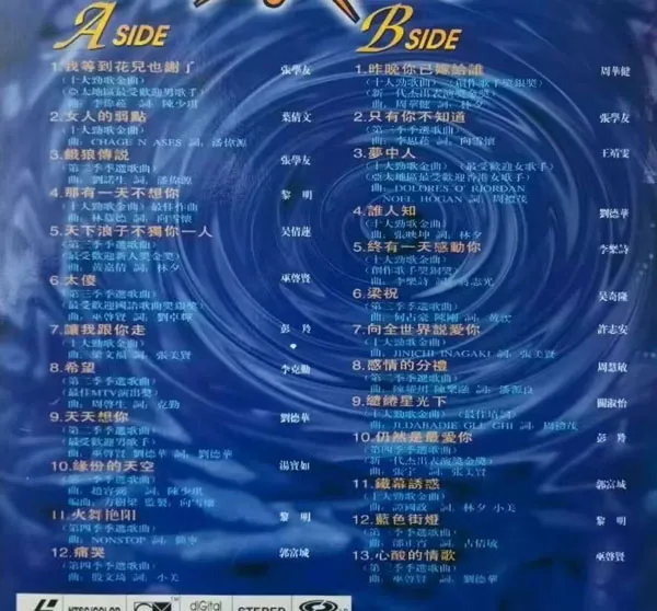 1994十大劲歌金曲颁奖典礼