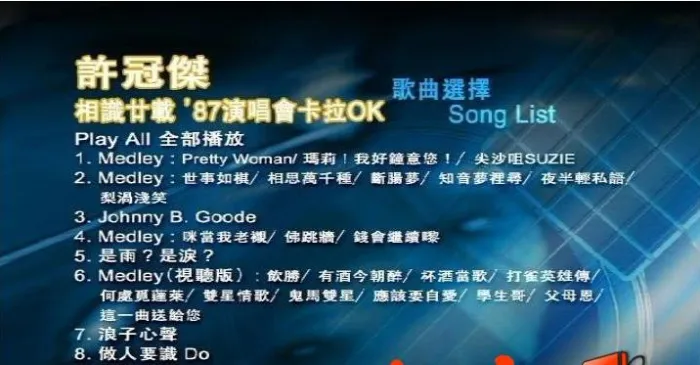 许冠杰1987演唱会