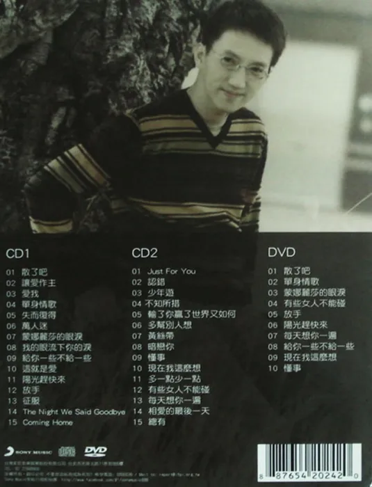 DVD-ISO