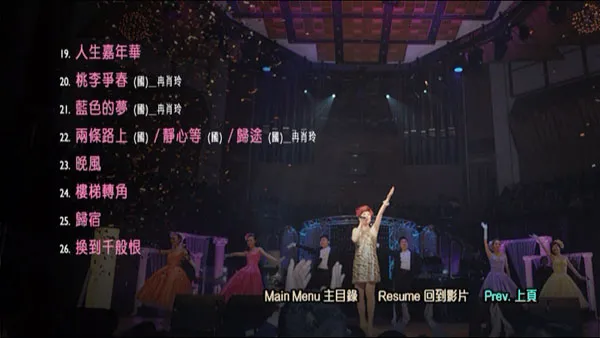 柳影虹2014香港演唱会