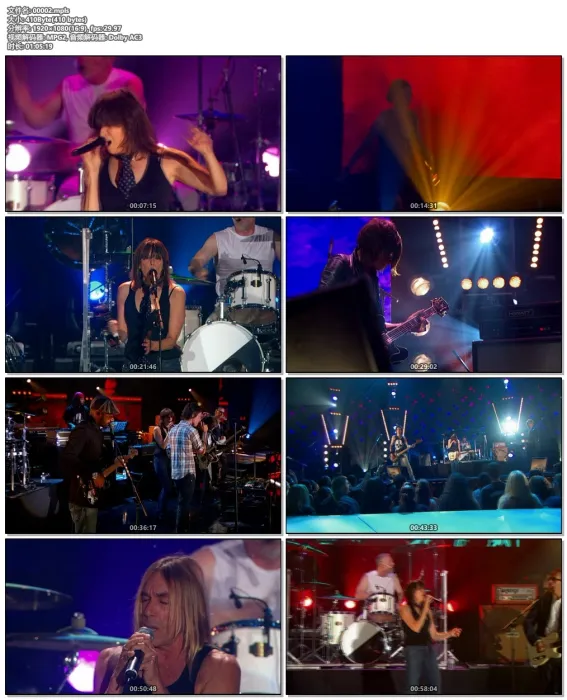 The Pretenders 2019 Blu-ray