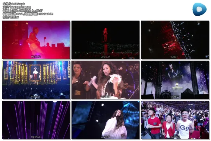 2013台北小巨蛋演唱会