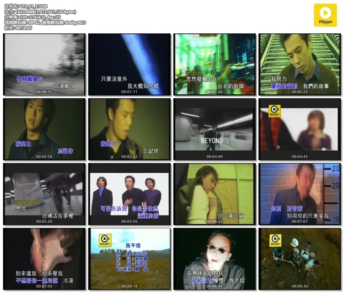 Beyond全集收录
