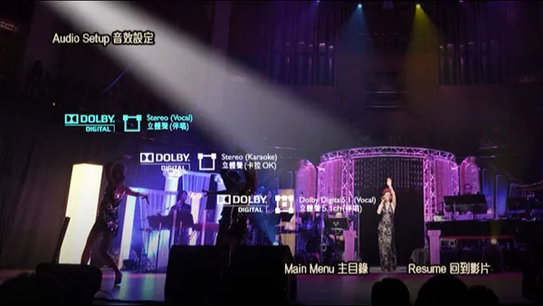 Kathrine Lau Live经典曲目
